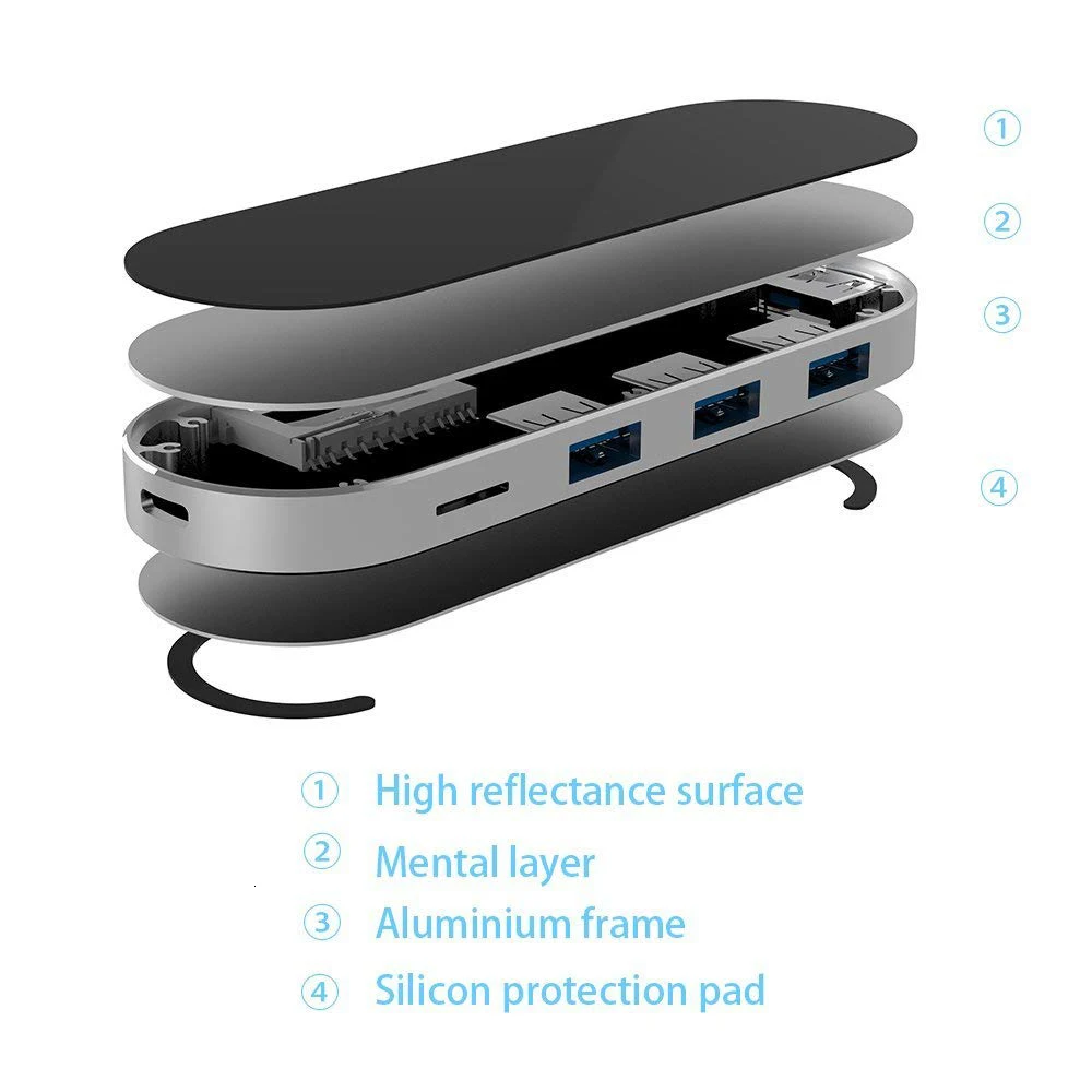 Концентратор USB Type C адаптер 7в1 многопортовый SD TF кард-ридер USB адаптер высокоскоростной передачи данных USB 3,0 зарядный порт для MacBook