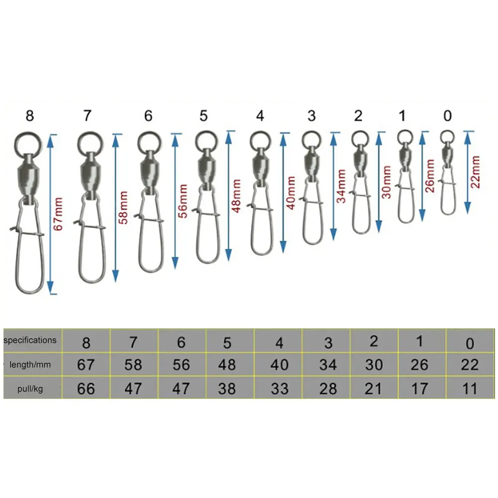 

10Pcs 0# 1# 2# 3# 4# 5# 6# 7# 8#Stainless Steel Fishing Connector Pin Bearing Rolling Swivel Snap Pin Fishing Tackle Accessories