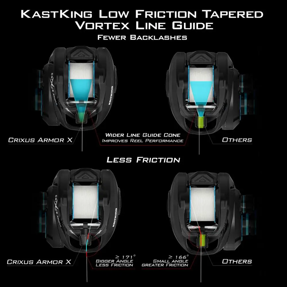 Рыболовная катушка KastKing Crixus ArmorX 9 + 1 шарикоподшипники 7 2: высокое передаточное