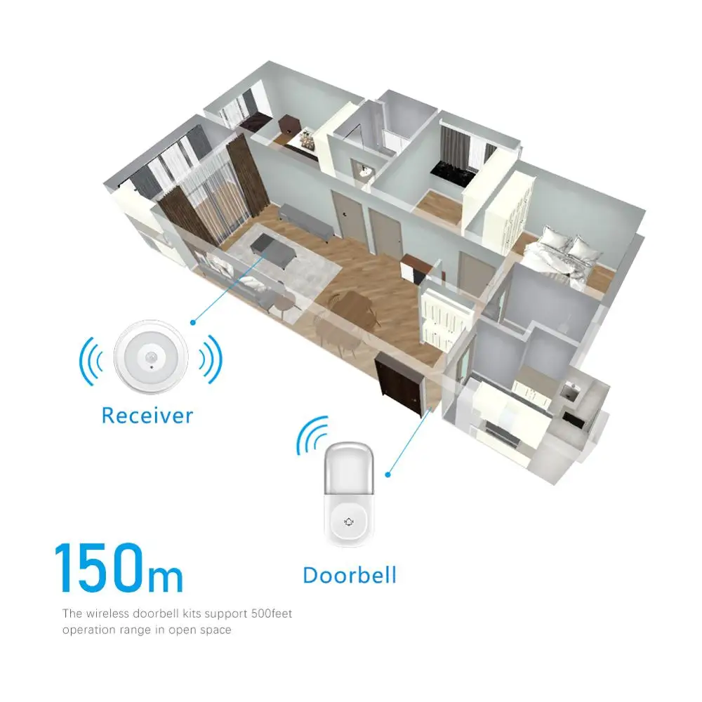 Wireless Doorbell Yiroka Self-Generating Power Door Chime Operating at 500 Feet with Waterproof 58 Chimes 4 Volume | Безопасность и