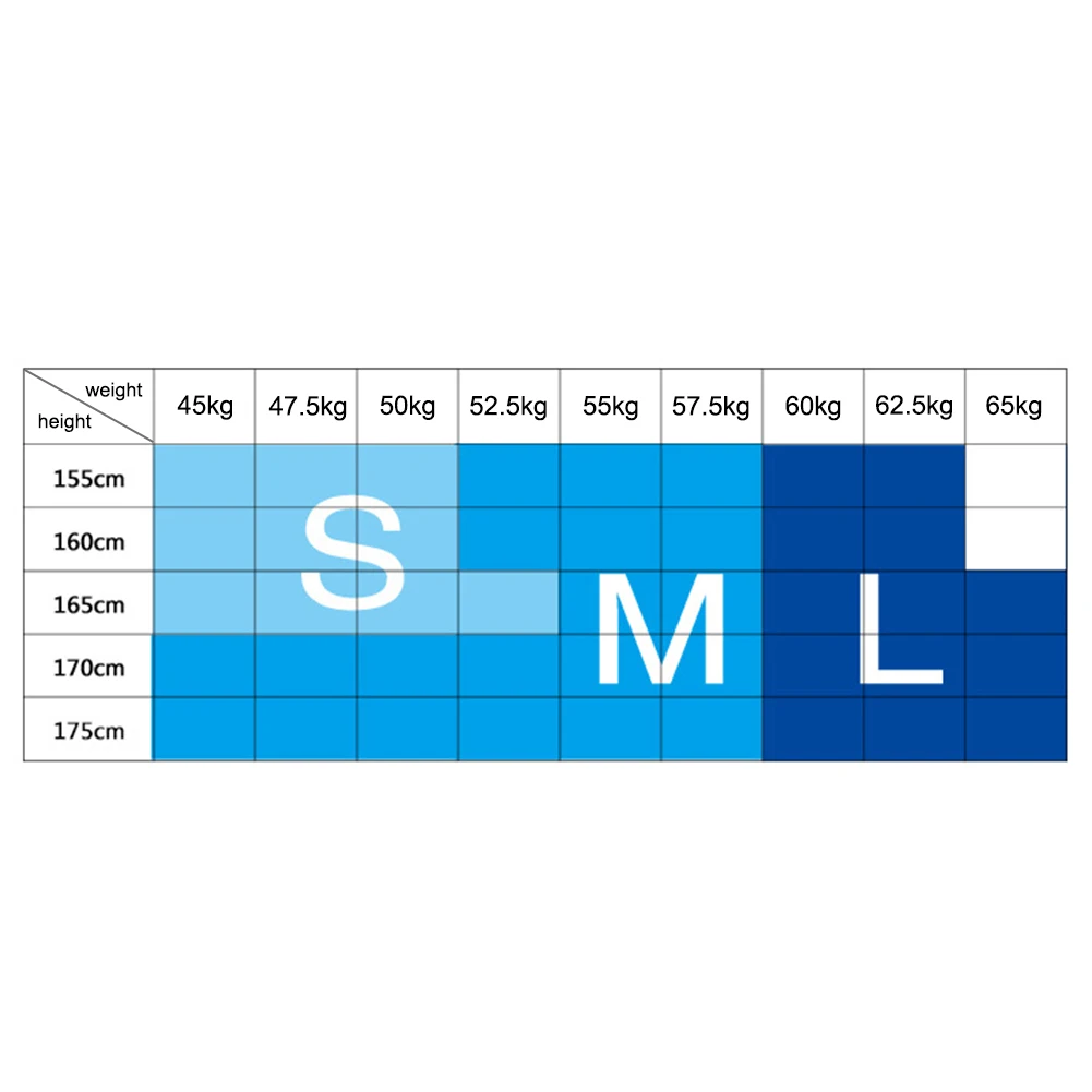 

3pcs Circle Hip Resistance Bands Training Expander Gym Pilates Yoga Leg Workout Elastic Bands Gym Training Fitness Equipment