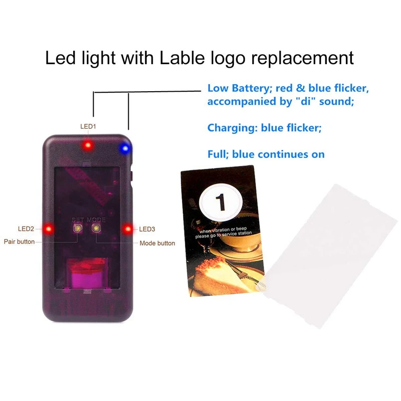 Беспроводная система вызова пейджеры для ресторана подкачки очереди 10 зуммеров