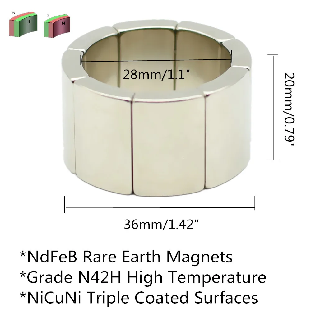 NdFeB магнит дуги OR18xIR14x45degxT20 мм N42H магнит двигателя для генераторов ветряной турбины Неодимовый Постоянный сегмент ротора 8-240 шт