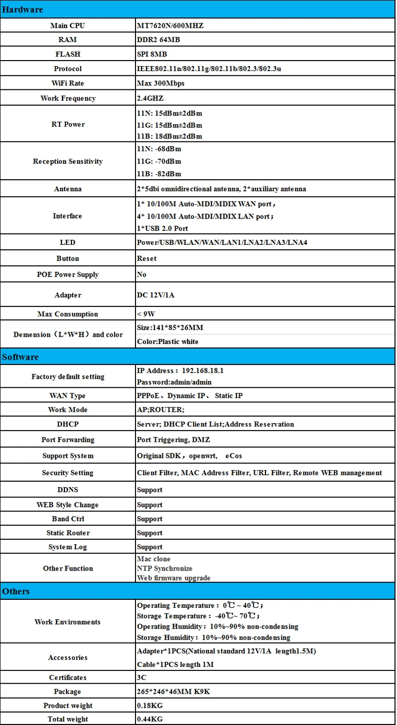 Cioswi Профессиональный Домашний Беспроводной Wi-Fi маршрутизатор для huawei E3372 E8372 4G модем русский язык простая настройка стабильный Wi-Fi сигнал