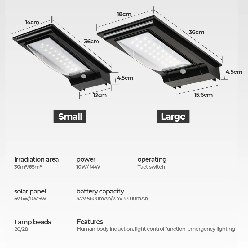 Puluoti наружный Мощный водонепроницаемый Светодиодный Солнечный
