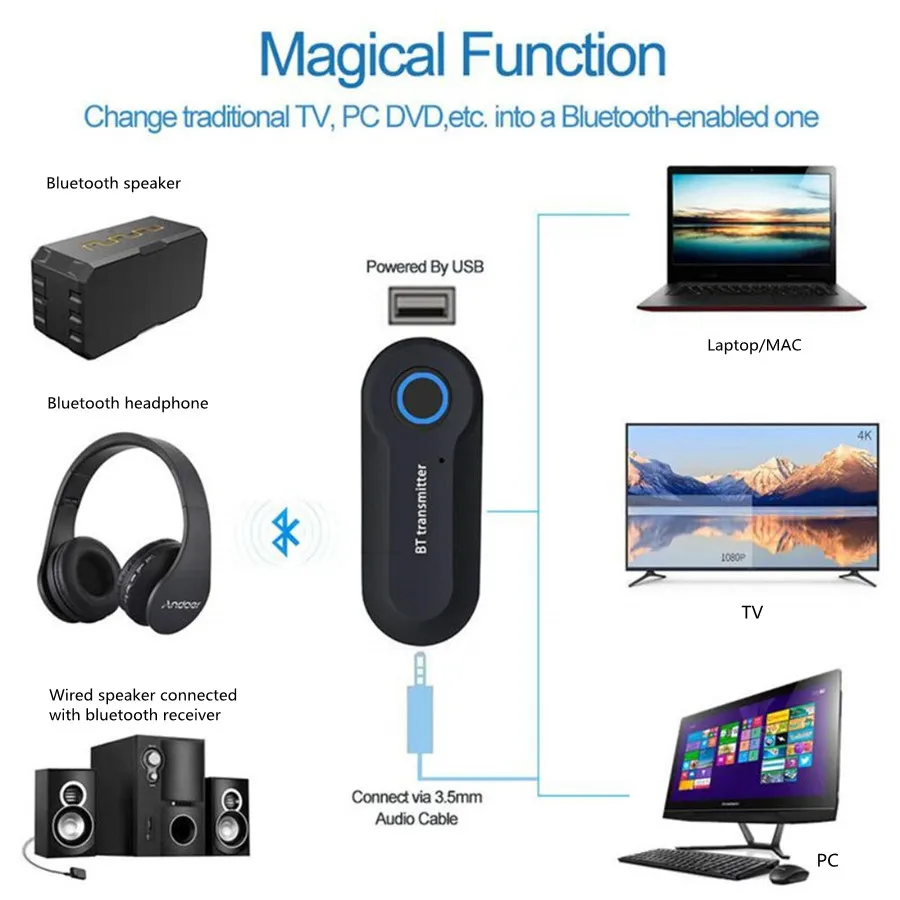 VIKEFON Bluetooth передатчик аудио 3,5 мм AUX Bluetooth 4,2 USB адаптер RCA MP3 музыка автомобильный комплект ТВ Беспроводной для динамика наушников