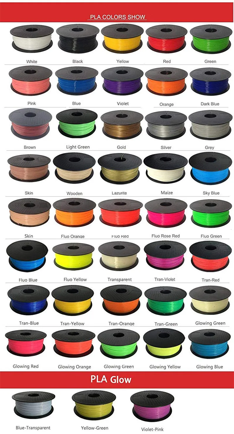 3D Ручка светодиодный экран DIY 3D печатная ручка 72 м ABS нить креативная игрушка подарок для детей дизайн рисунок
