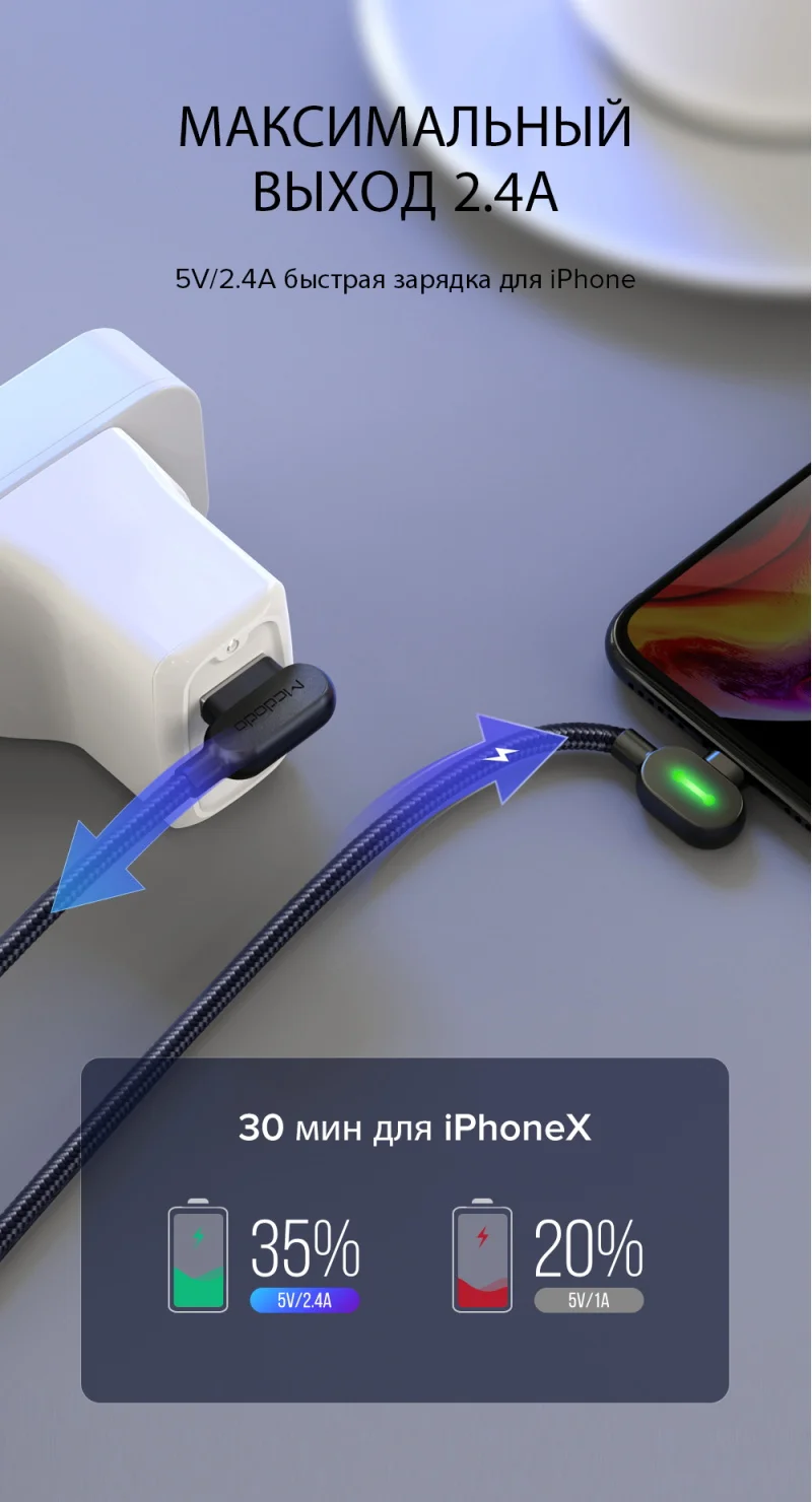 MCDODO 3 м 2.4A Быстрый USB кабель для iPhone 11 Pro XS MAX XR X 8 7 6s Plus 5 кабель для зарядки мобильного телефона кабель для передачи данных