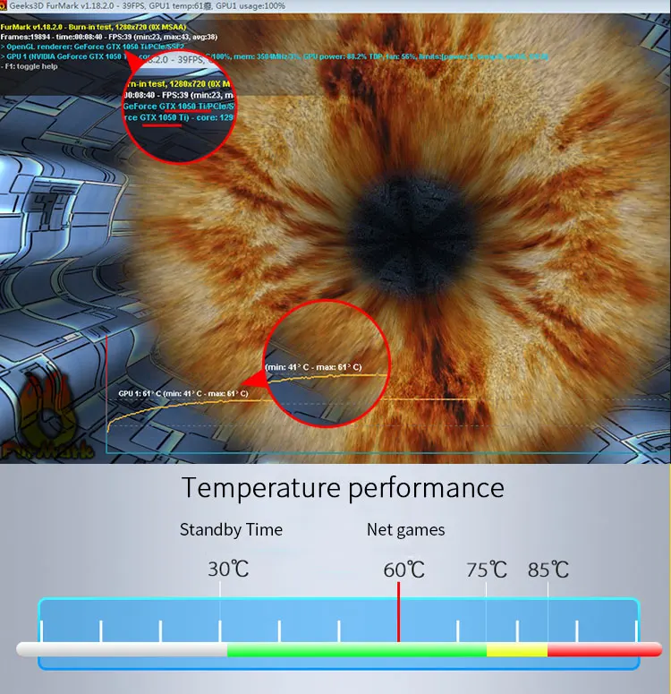 Видеокарта GTX1050 GPU графическая карта 2G DDR5 игровая майнинговая карта Instantkill GTX950, GTX750, GTX650 для игр nvidia Geforce Gtx