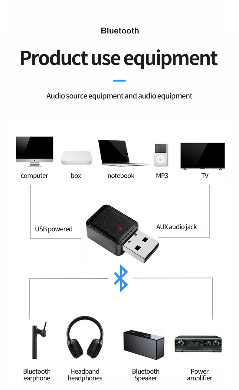 2020 Новый 2 в 1 USB Bluetooth 5 0 передатчик Мини портативный 3 мм AUX стерео беспроводной