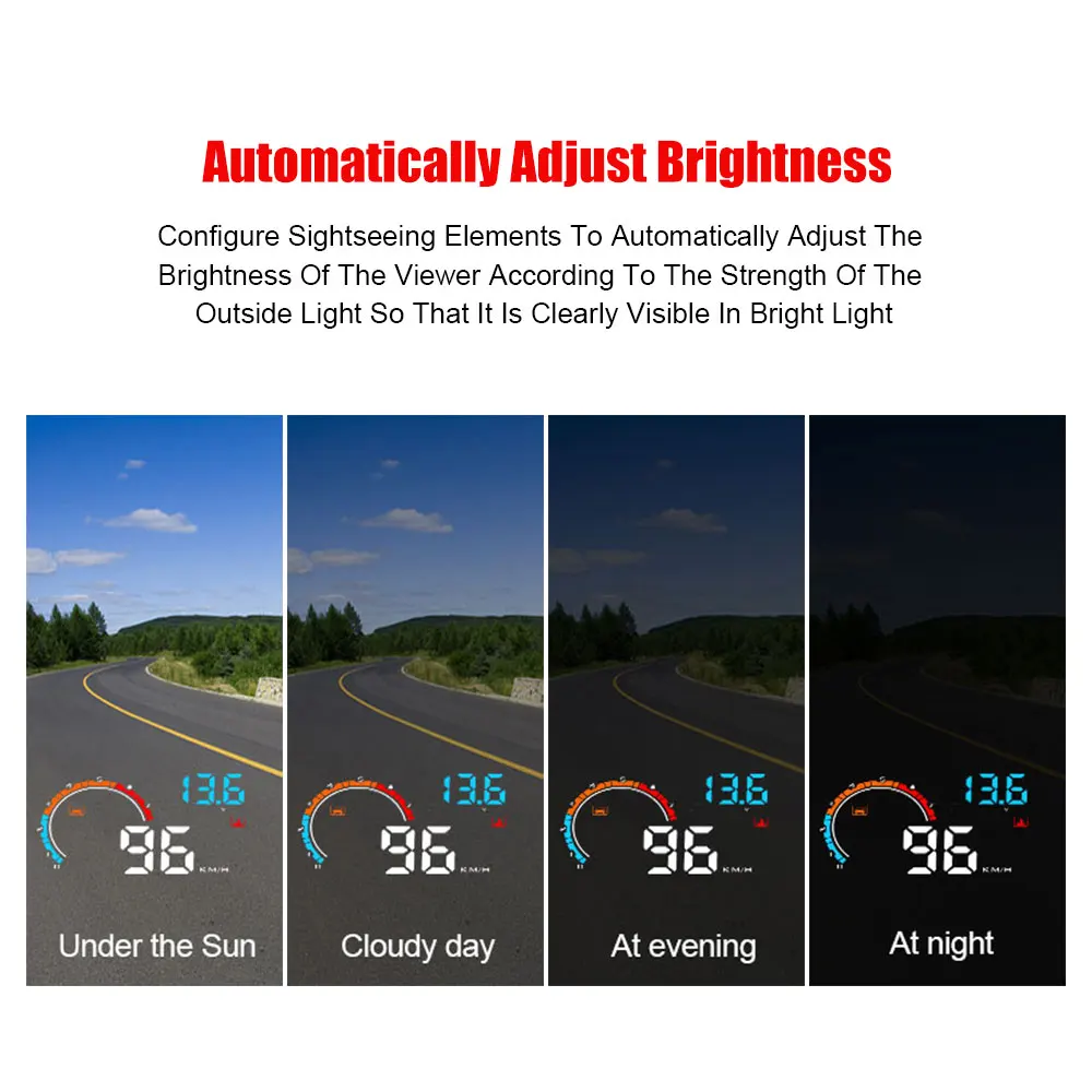 Автомобильный проектор с дисплеем D2500 Hud OBD 2 GPS двойная система OBD2 сканер цветной
