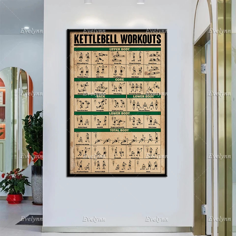 

Kettlebell Workouts Knowledge Poster Gym Gymer Workout Fitness Bodybuilding Retro Poster Home Decor Prints Wall Art Canvas