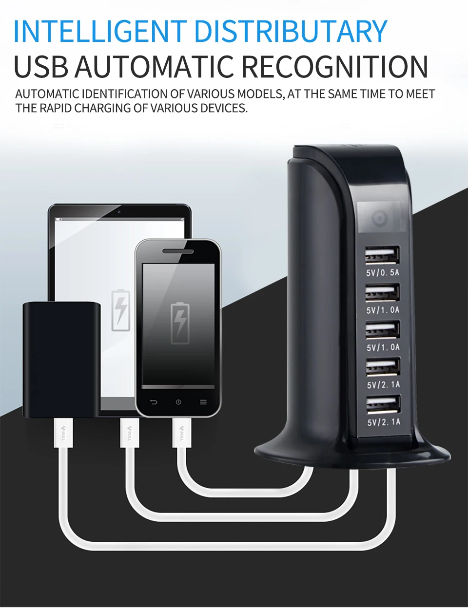 

New HD 1080P Mini Wifi Charger Camera Real-time Surveillance Motion Detection Loop Recording Wireless Recorder Support 128GB TF