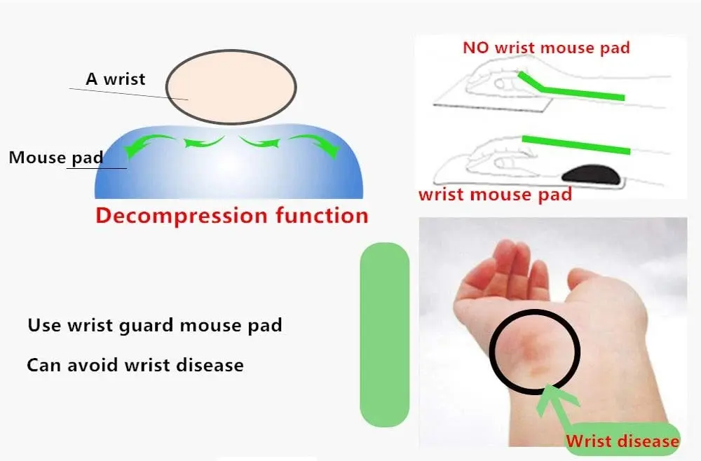 3D коврик для мыши с ягодицами и Луффи ророноа Зоро мягкий игровой отдых запястья