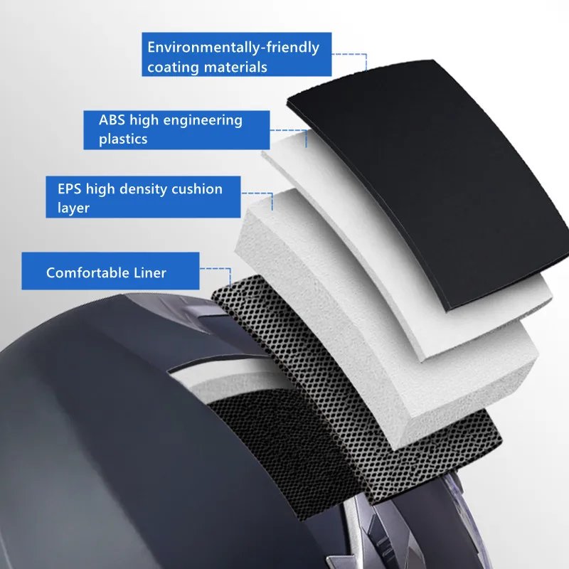 Профессиональные мотоциклетные винтажные шлемы с двойными стеклами для скутера