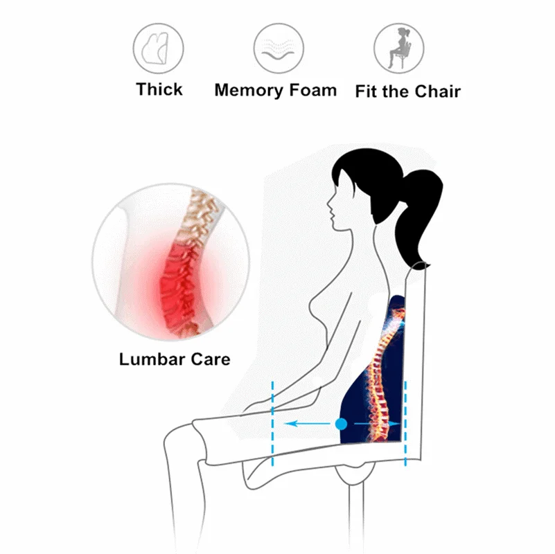 Поддерживающая подушка для поясницы Ортопедическая спины и кресла с пенным