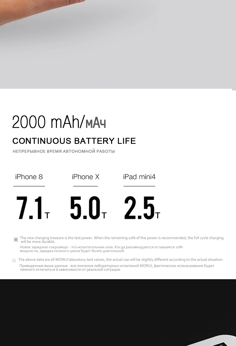 MORUI ML20, Дополнительный внешний аккумулятор, 20000 мА/ч, портативный внешний аккумулятор, зарядное устройство, светодиодный, умный, цифровой дисплей, внешний аккумулятор для iphone 11/X, huawei