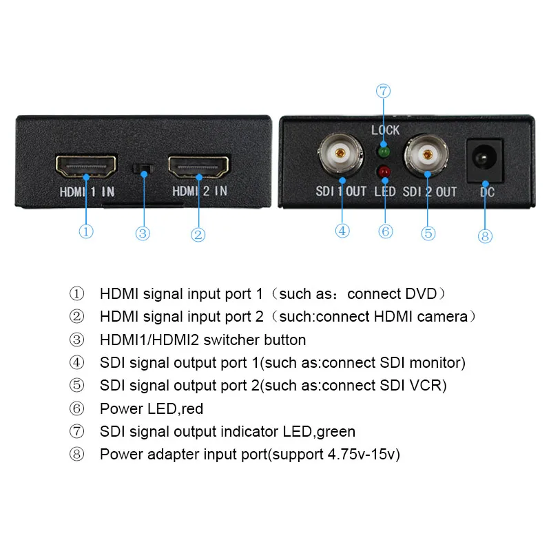 HDMI в SDI конвертер адаптер 3G дисплей 1080P видео сигнала расширитель HDTV сплиттер ЕС