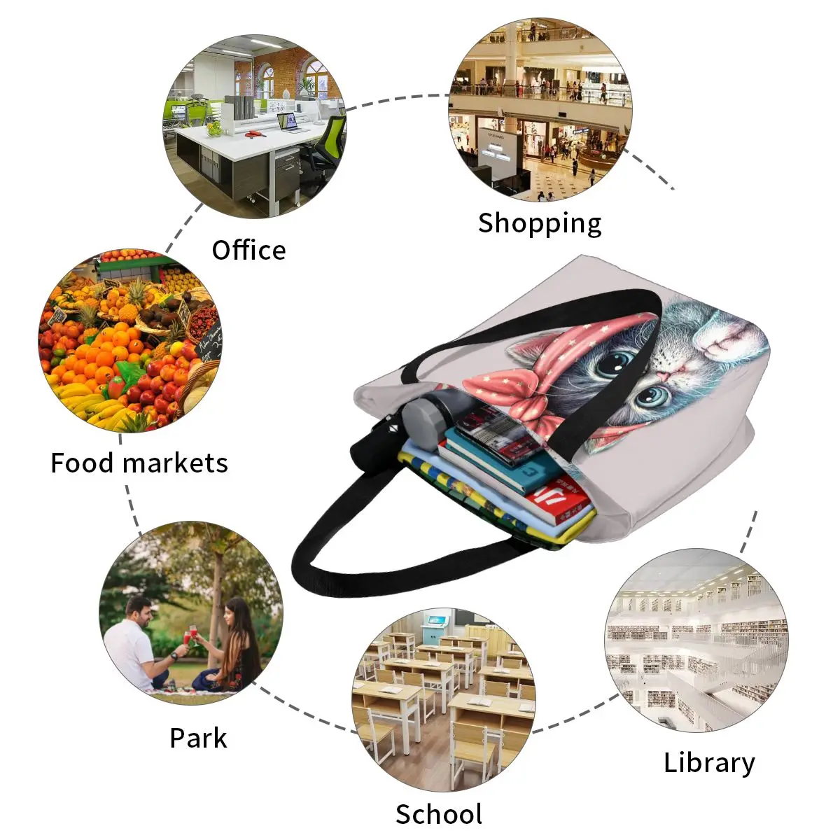 

Kawaii 3D Cat Girls Totes Handbags Shoulder Bags Women Beach Bags Shopping Travelling Bags College School Bookbags