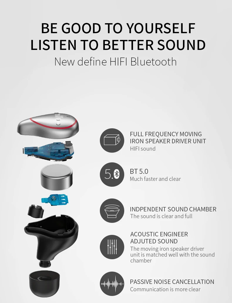 Mifo o5 PLUS Mini Bluetooth 5,0, наушники, настоящие беспроводные наушники, Hands Free, Спортивная стереогарнитура, Tws, водонепроницаемые наушники для бега