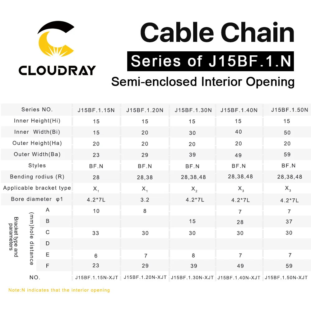 Cloudray кабельная цепь полузакрытое внутреннее отверстие 15x15 15x20 15x30 Тяговая пластиковая Тяговая трансмиссионная машина аксессуары