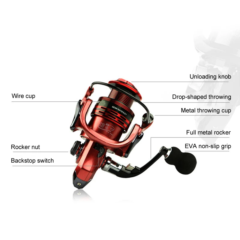 

Hot Metal Rocker Fishing Reels Fishing Reel Tool Accessories MVI-ing
