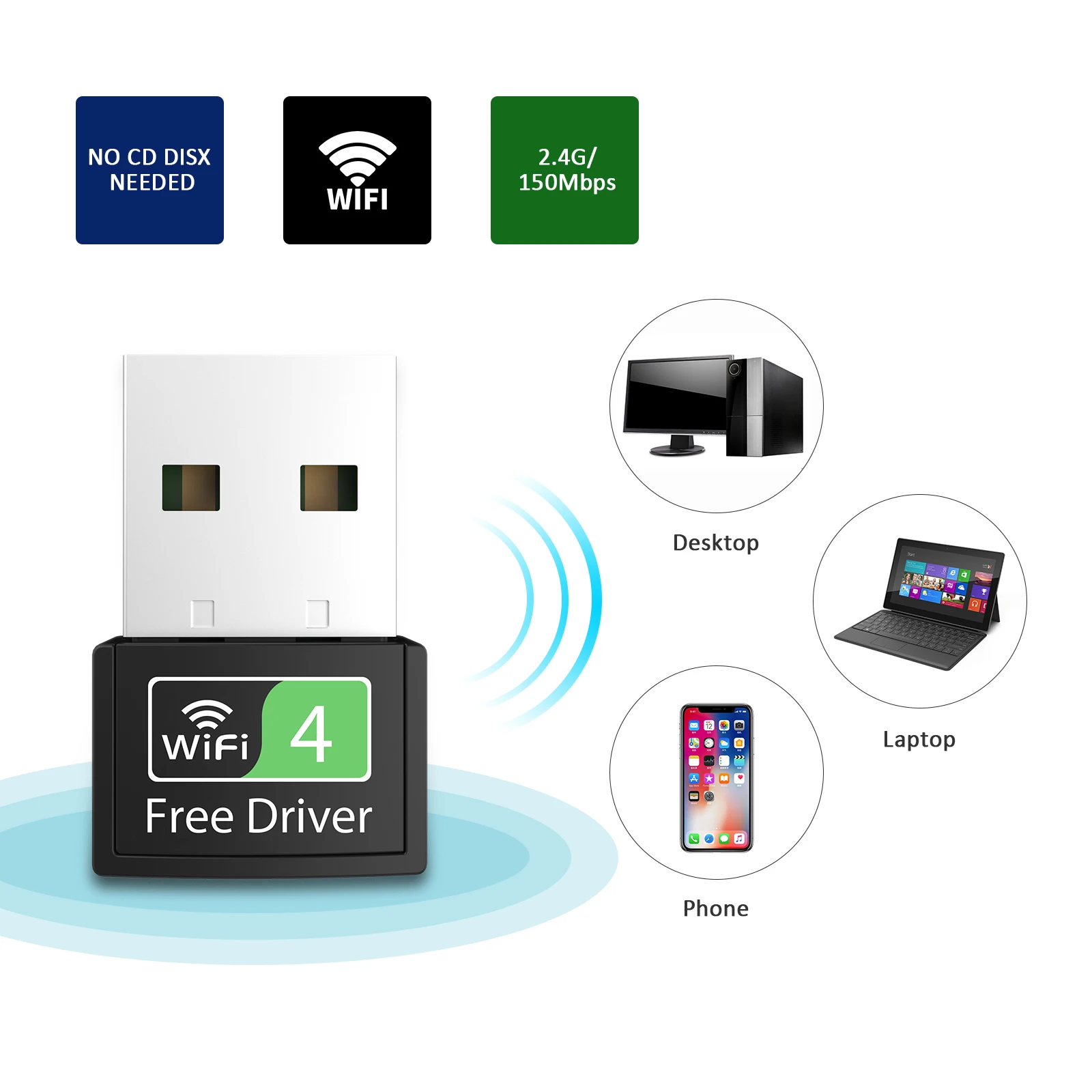

Мини-адаптер Wi-Fi, 150 Мбит/с, USB