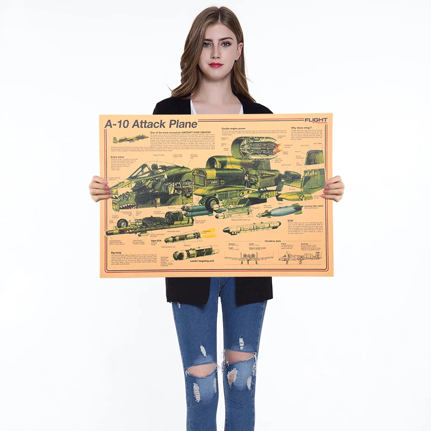 Настенный ретро стикер Fighter плакат схема дизайна настенная бумага для гостиной