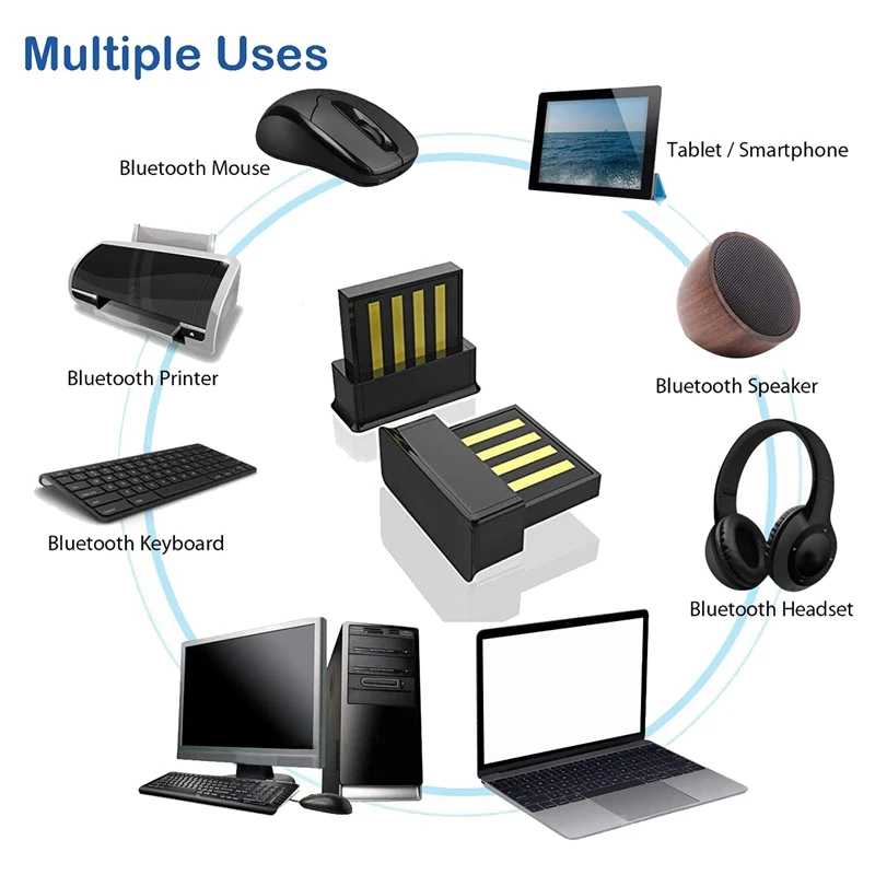 Bluetooth Dongle 5.0 USB Transmitter Receiver for Speaker Headset Keyboard Mouse and More Plug Play | Электроника