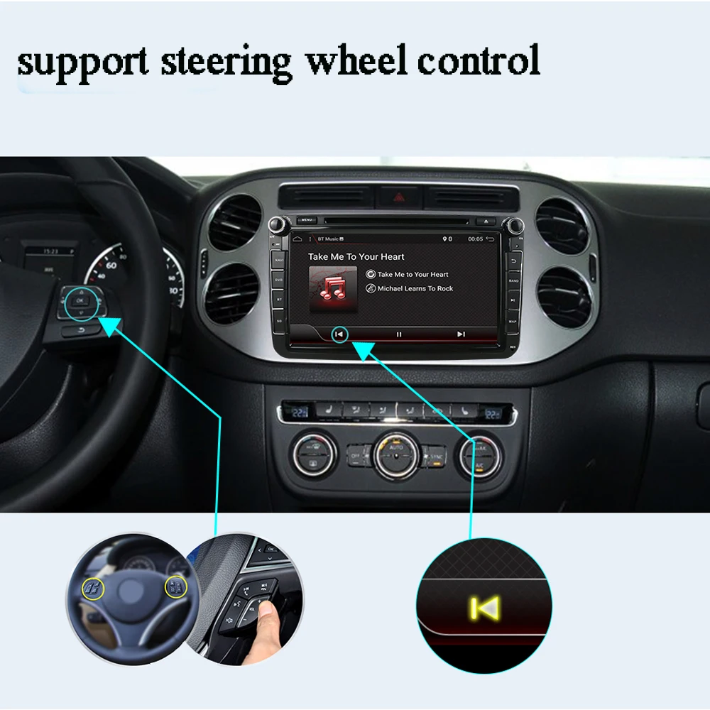 Автомобильный DVD плеер 2 Din мультимедийный видеоплеер на Android 10 8 дюймов с GPS