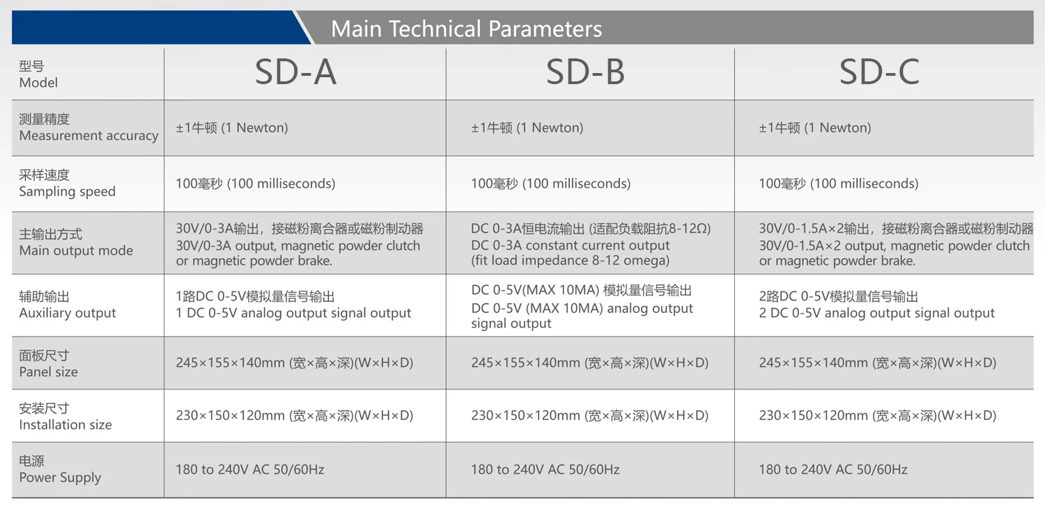 

SHENGDA SD-B ZZK / KDT / GXZK/ ZXT/ GKT-Controller 600N/1000N WITH two load cells Automatic tension controller