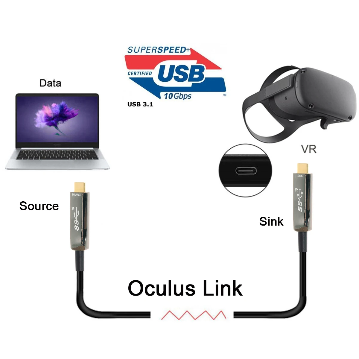 Кабель USB 3 1 Type C-USB C Gen2 AOC быстрая передача 10 Гбит/с | Компьютеры и офис
