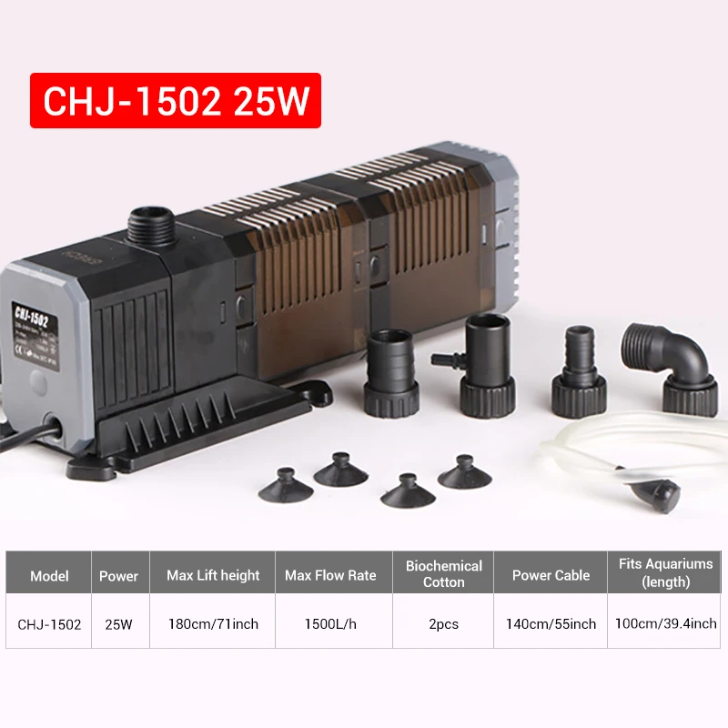 CHJ-1502 NICREW SUNSUN 4 в 1 погружной фильтр Водяной насос воздушный насос волновой производитель циркуляционный Губчатый Фильтр для аквариума - Цвет: CHJ-1502
