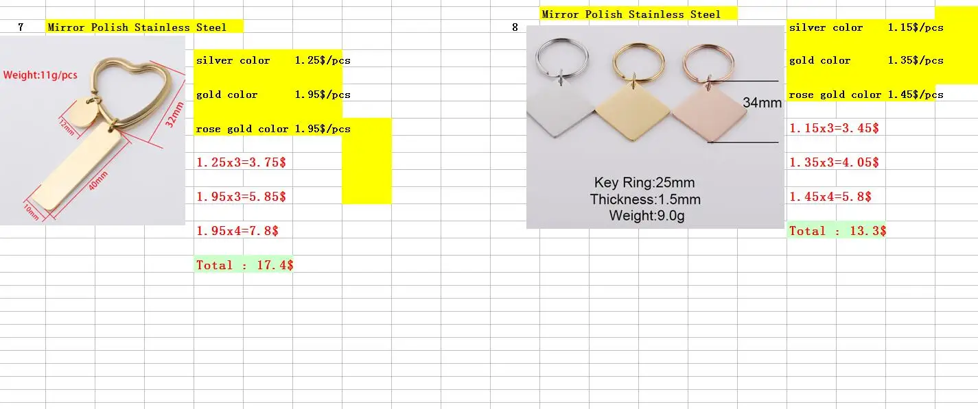 

Special Mirror Polished Stainless Steel Keychain