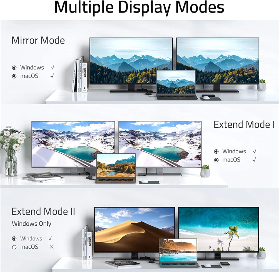 USB C к 2 HDMI Dual 4K отображает цифровой AV-адаптер для 2020-2016 MacBook Pro Mac Air/iPad Dell XPS 13/15 Surface 7/Go