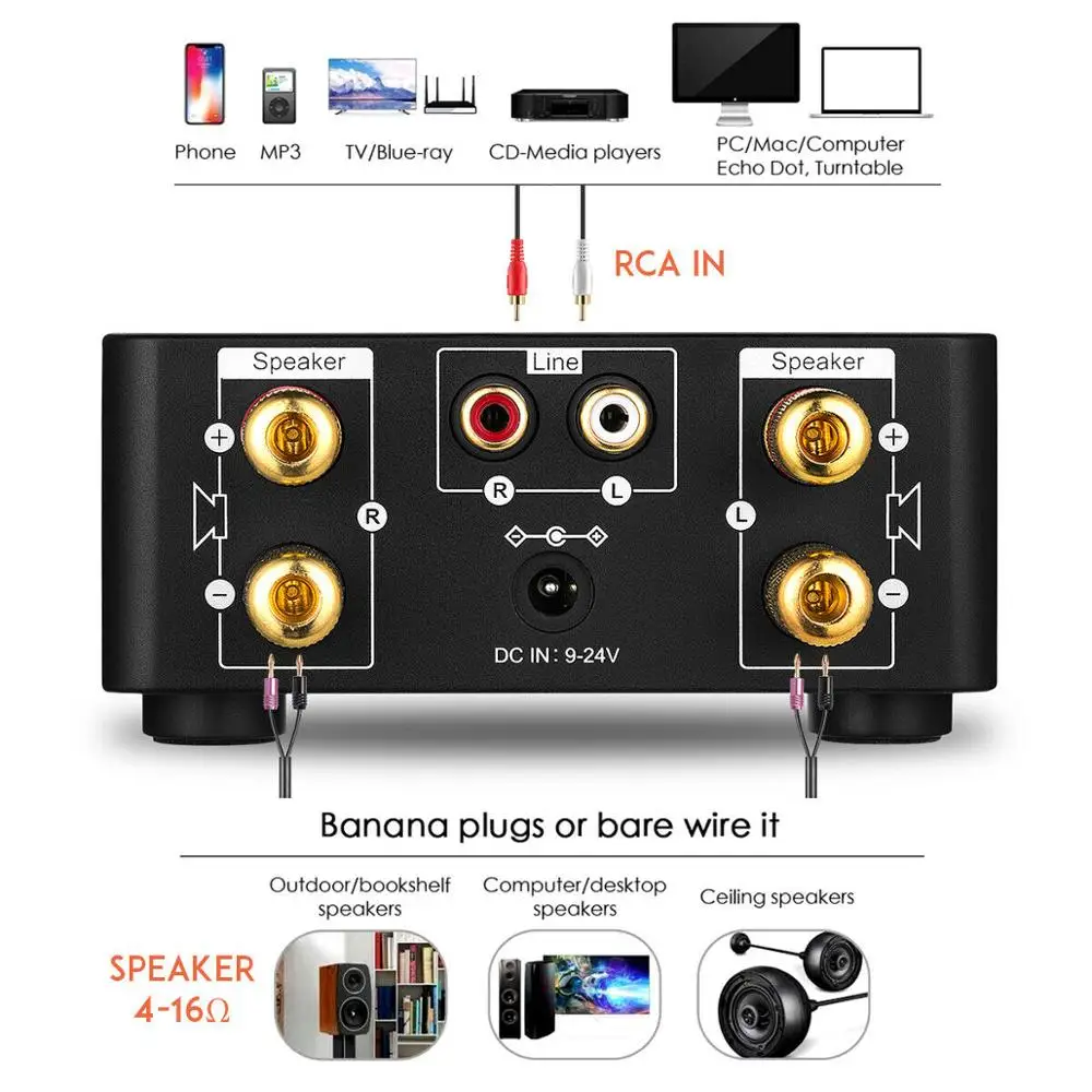 AIYIMA TPA3116 мини усилитель звука 5 0 усилители Bluetooth стерео Hi Fi аудио 50 Вт USB TF MP3