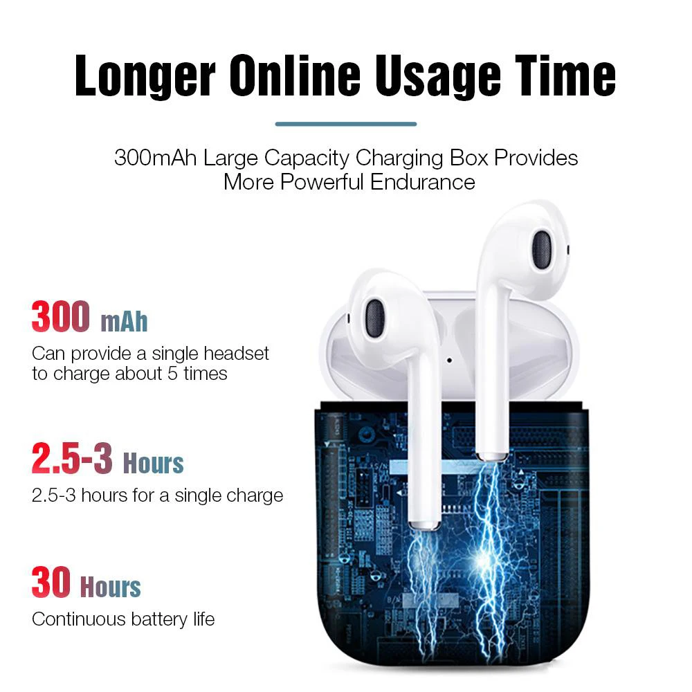 i20 tws Bluetooth Wireless Earphones Earbuds Wireless charging function sports headset For Iphone android Smart Phone earpiece