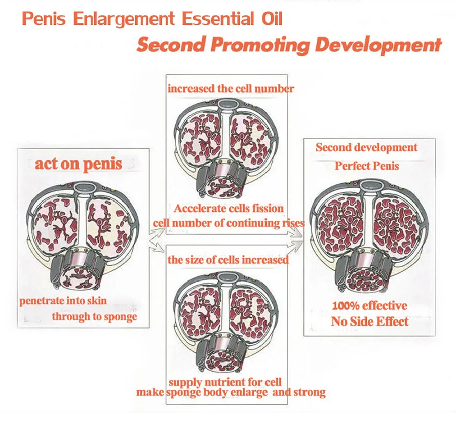 15 мл пенис утолщение роста мужчины большой член жидкости петух монтаж повышения