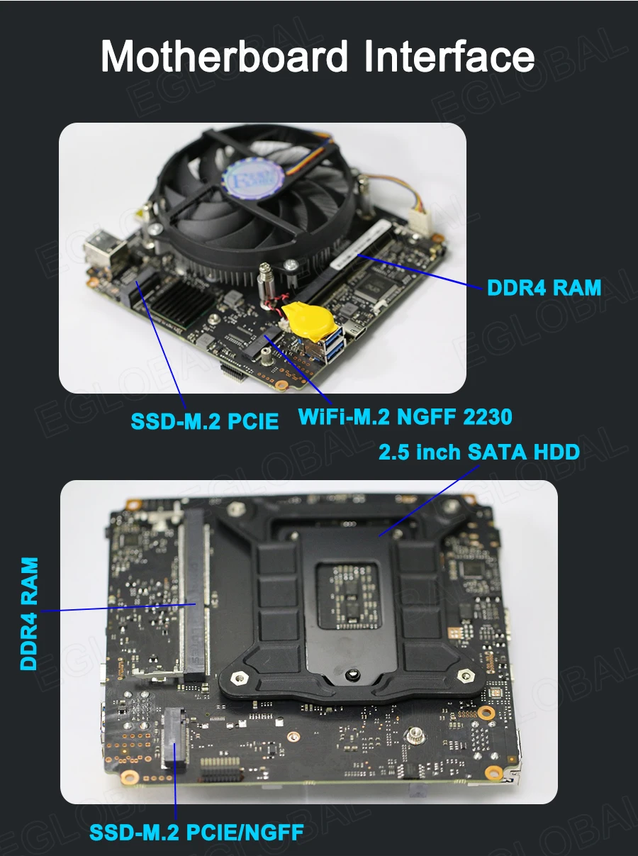 Eglobal для игровых мини ПК Intel i5 9300H Ксеон E3 1505M 6 ядро Nuc компьютер Win 10 Pro NVMe PCIe 2 * DDR4 AC