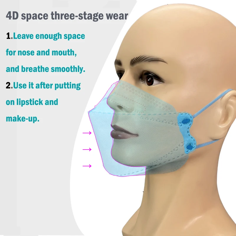 Fpp2 маски рыба маска одобренный Европы черные дыхательной ffp2 kn95 для лица рта ffp 2