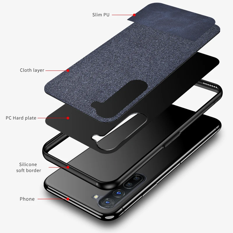 Чехол Oppo Reno2 Z 6 5 дюймов роскошная задняя крышка силиконовый тканевый