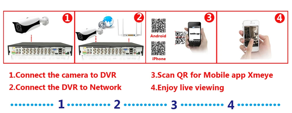5MP CCTV система 16CH DVR комплект 16 шт. 4MP камера для ночной съемки Металл водонепроницаемый открытый Крытый HD CCTV камера Система дистанционного просмотра