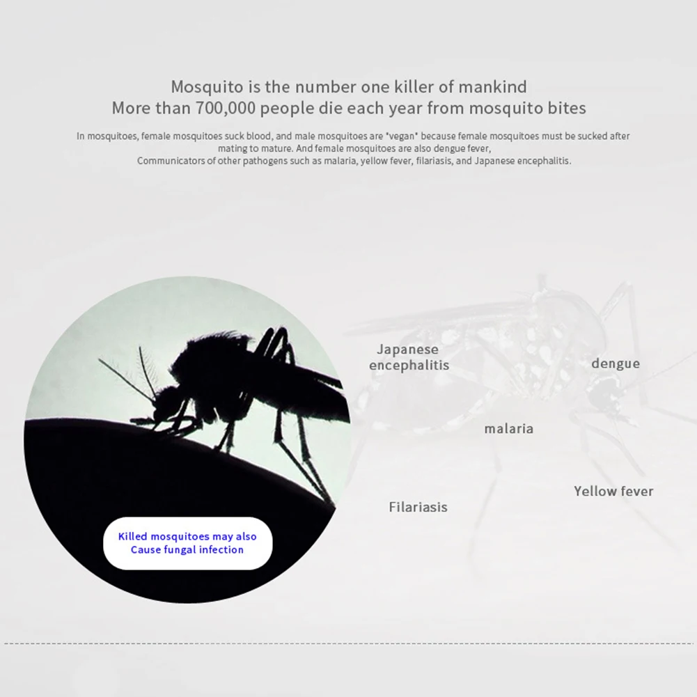 Портативное USB-устройство для отпугивания насекомых | Дом и сад