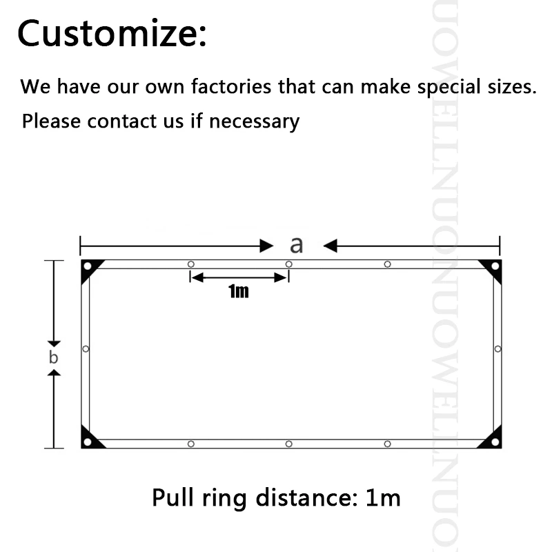 90% затенение теней от солнца сетка HDPE анти-УФ теплица суккулентные растения