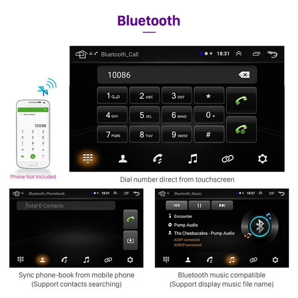 Автомобильный GPS-навигатор FM Bluetooth AVIN Navitel новейшая Карта Европы спутниковый