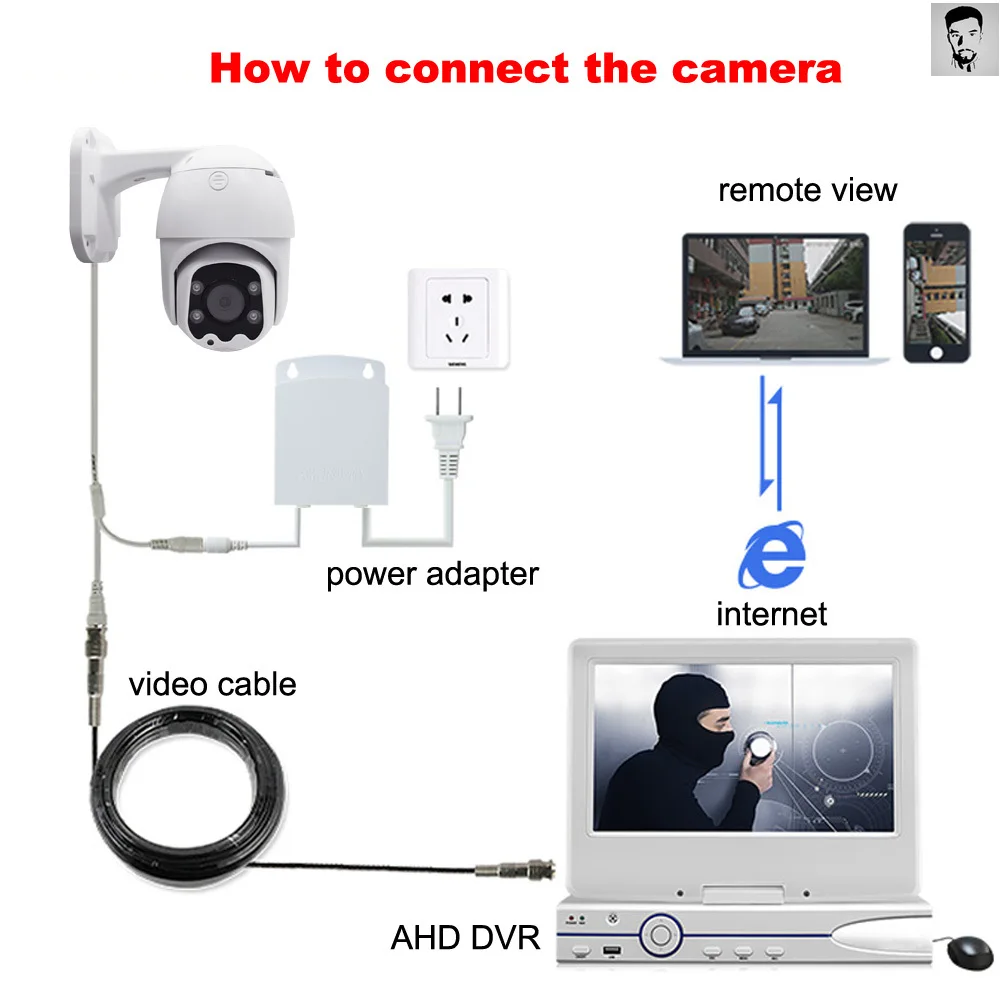 

PTZ Camera AHD 2.0MP Outdoor 1080PAnalog camera Speed Dome Security System Waterproof Surveillance Camera 30M Pan Tilt