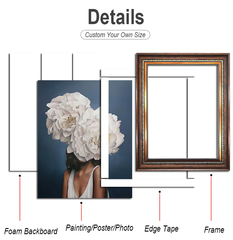 DIY PS пенопластовая рамка Фоторамки для домашнего декора картина маслом алмазные картины Современный плакат настенные художественные аксессуары