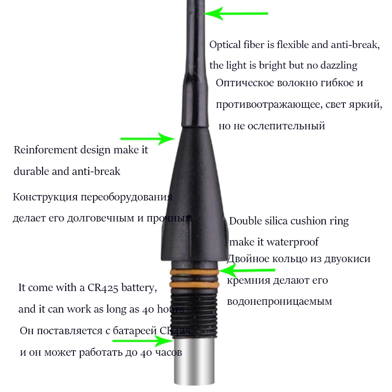 2021 рыболовный поплавок для мелководья композитные светящиеся нанопоплавки