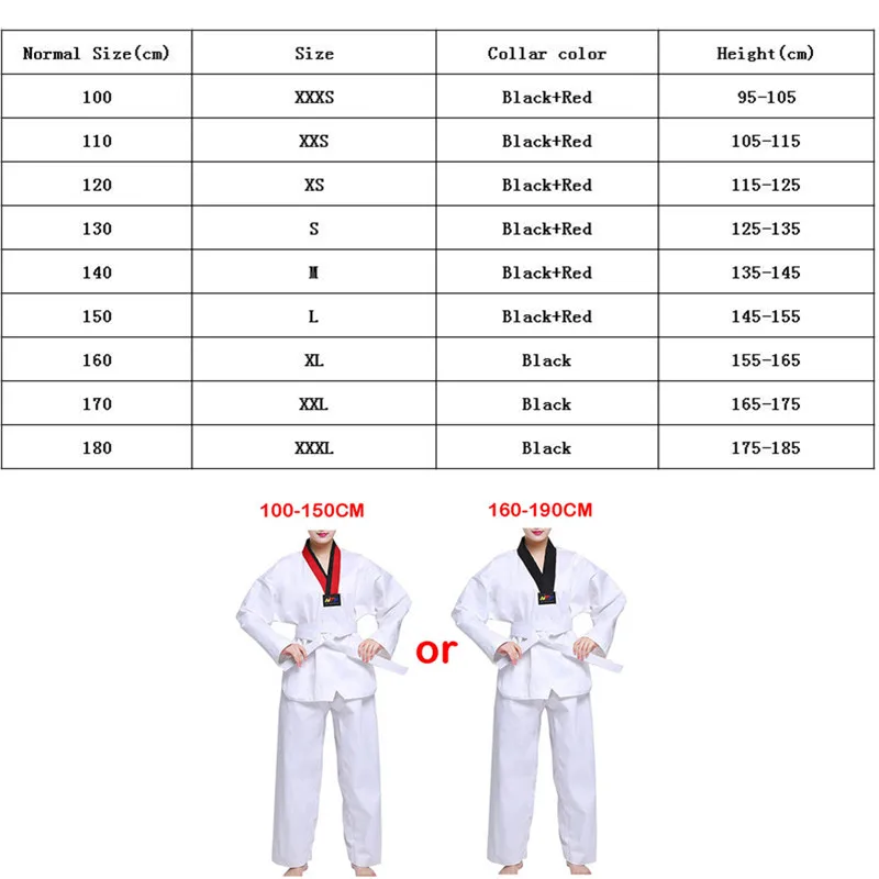 Новая хлопковая белая униформа для тхэквондо Детский Взрослый Костюм добок с