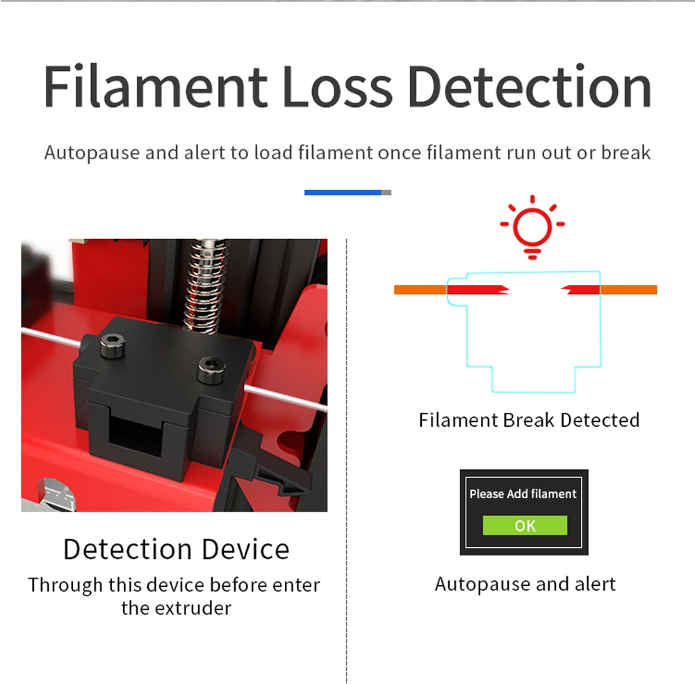 Anet ET4 3D принтер Высокая точность экструдер Prusa i3 DIY набор с авто кровать